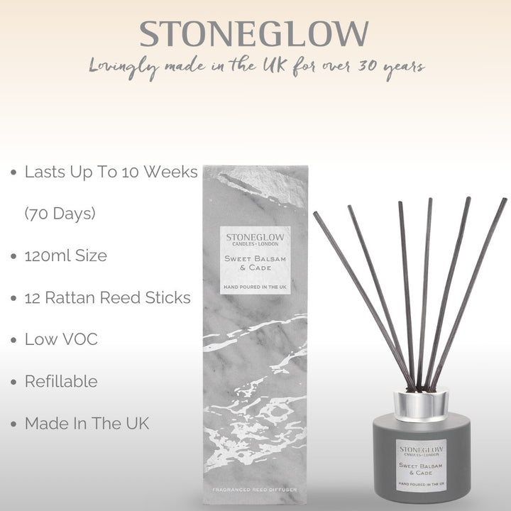 Stone Glow Sweet Balsam &amp; Cade - Reed Diffuser 120ml